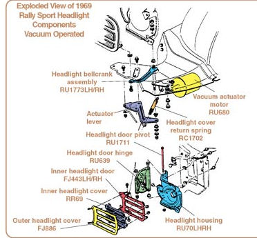 69 RS Camaro Diagrams : Drivin' It Home