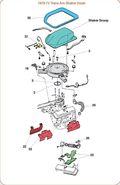 7072 Trans Am Shaker Air intake scoop to hood seal MH5061