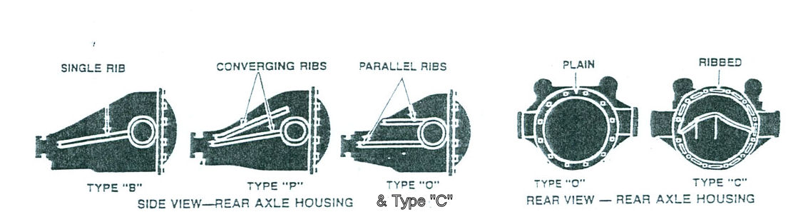 How can you identify the rear axle in a Dodge?