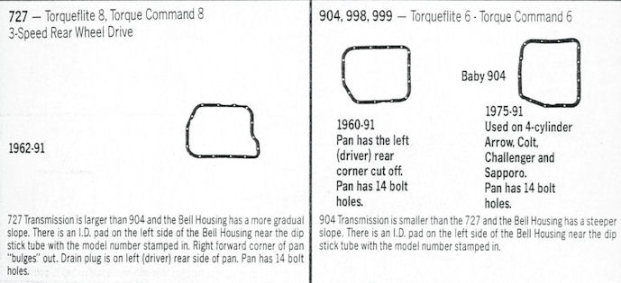 chevrolet automatic transmission identification